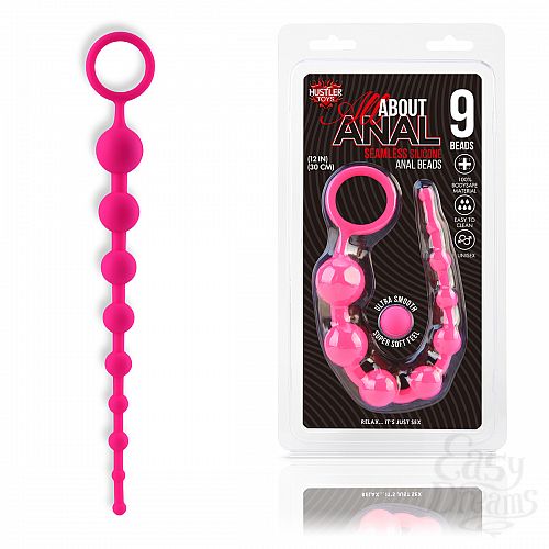 ���������� 1:  �������� ���� �� ������������������ �������� 9 �������