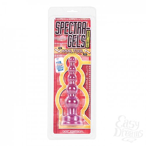 ���������� 2  �������� ������ Anal Tool